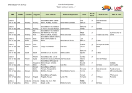 DREs Participantes Quem conta um conto ....xlsx