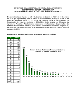 Segundo Semestre 2008 - Ministério da Agricultura