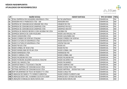 R&Aacute;DIOS INADIMPLENTES ATUALIZADO EM NOVEMBRO/2013