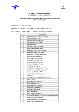 Candidatos Inscritos - Sebrae-SP