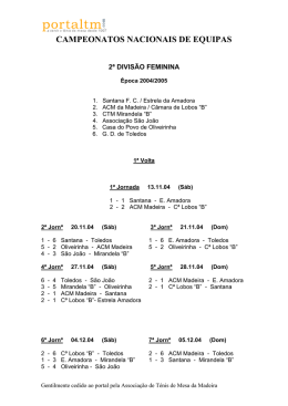 2ª Divisão Feminina