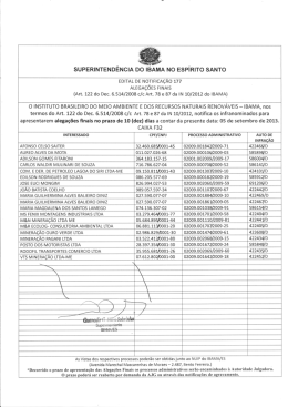 Edital de Notificação 177 - Ibama ES 05-09-2013