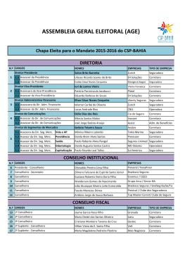 Diretoria - CSP