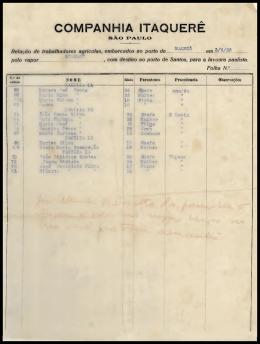 Documento Digitalizado