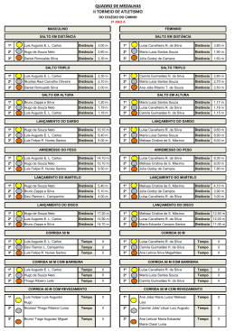 I Torneio de Atletismo 2013