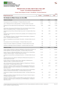 Mato Grosso do Sul - Orçamento Federal