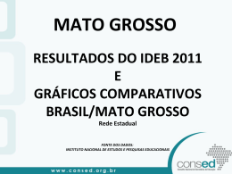 MATO GROSSO