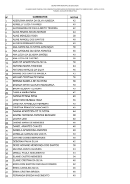nº candidatos notas 1 aderlânia maria da silva almeida 42 2 adrielly