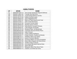 Lista dos Candidatos