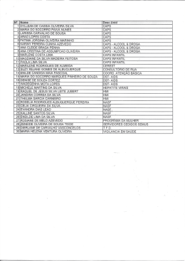 N&deg; Nome Desc.Unid 1 DYLLEAN DE CASSIA OLIVEIRA SILVA