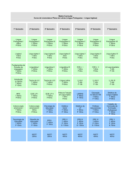 matriz_ingles_2013