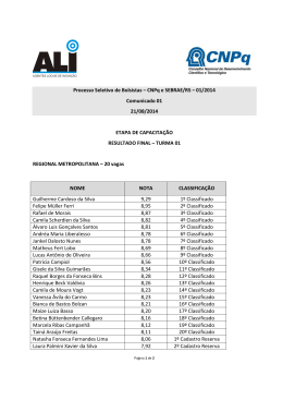 Resultado Final Capacita&ccedil;&atilde;o ALI 2014