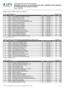 resultado parcial prova objetiva - Universidade Patativa do Assaré