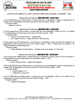 Punidos Copa JF 2015 - Liga de Futebol de Juiz de Fora