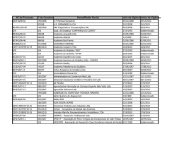 Lista de empresas conveniadas a UFPB - CCSA