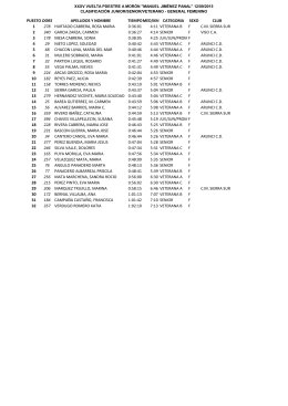 Clasificación general adulto femenino.