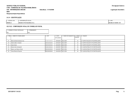 composico atual do conselho fiscal