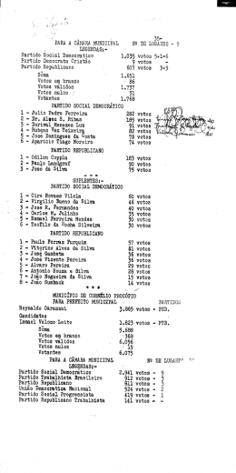 MUNICIPAL 1955