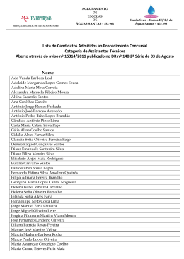 Lista de Candidatos Admitidos ao Procedimento Concursal