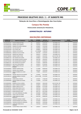 PROCESSO SELETIVO 2015 / 1