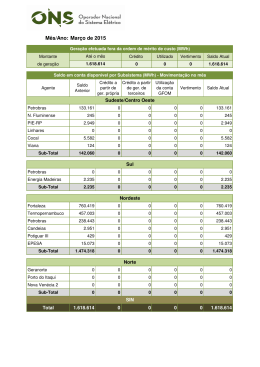 M&ecirc;s/Ano: Mar&ccedil;o de 2015