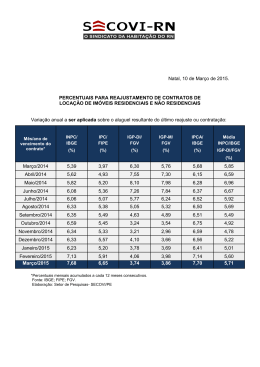 Natal, 10 de Mar&ccedil;o de 2015. PERCENTUAIS PARA - SECOVI