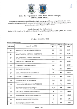 lista de ordenação final dos candidatos do procedimento concursal