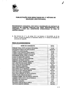 PuBLIcITAÇÃo Dos RESULTADOS DO 1o MÉTODO DE sELEcçAO