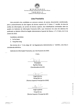Lista Provisória