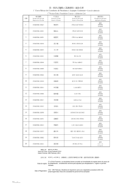 第一期西式麵點工基礎課程  錄取名單1&deg; Curso B&aacute;sico de Cozinheiro