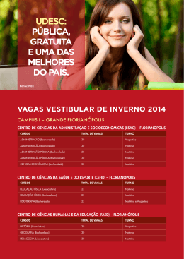 quadro de vagas