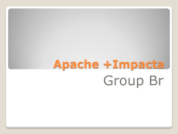 Group Br