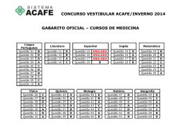 CONCURSO VESTIBULAR ACAFE/INVERNO 2014 GABARITO