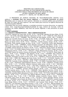 Resultados final nas provas objetivas e resultado