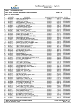 Candidatos Selecionados e Suplentes