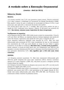 A verdade sobre a Execu&ccedil;&atilde;o Or&ccedil;amental (Janeiro &ndash; Abril de 2012)