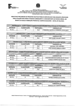 Resultado Preliminar - IF Sert&atilde;o-PE