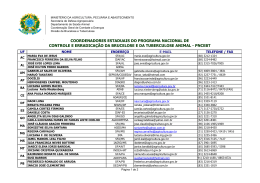 Lista de Coordenadores Estaduais do PNCEBT