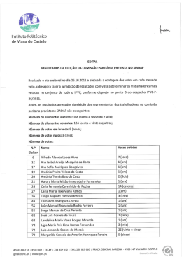 Resultados: Eleição da Comissão Paritária