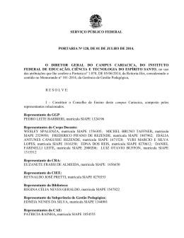 Portaria DG-Campus Cariacica nº 128 – 2014 – Constitui Conselho