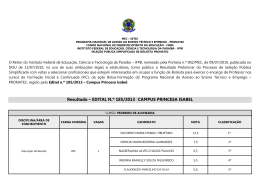 Resultado Preliminar Princesa Isabel- Edital 185 2013
