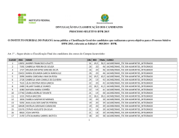 IFPR 2015