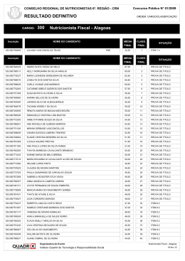 18.02.10-Resultado Definitivo - 300-Nutricionista
