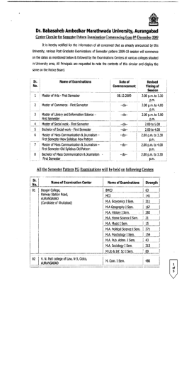 Dr. Babasaheb Ambedkar Marathwada University, Aurangabad