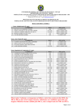Resultado da Prova Teórica
