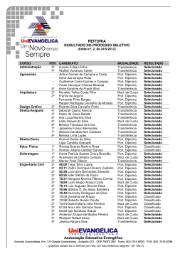 Resultado Edital de Vagas 2-2012