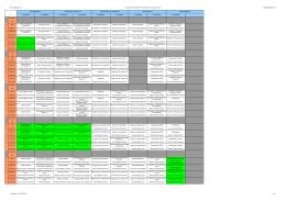 T&Eacute;CNICO E GRADUA&Ccedil;&Atilde;O 2&ordm; SEMESTRE 2015