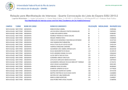 Quarta Convoca&ccedil;&atilde;o da Lista de Espera SiSU 2015-2