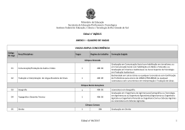 Quadro de vagas