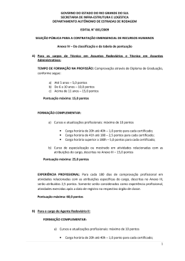 Edital Anexo 4 - Daer - Departamento Aut&ocirc;nomo de Estradas de